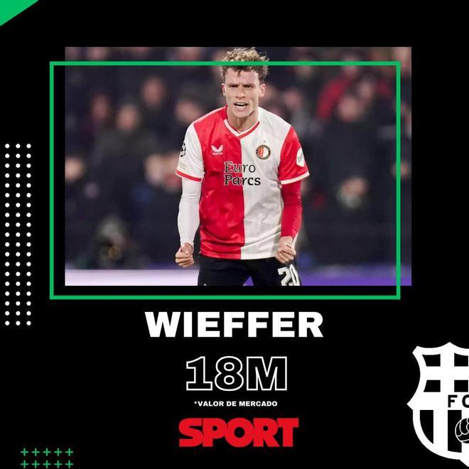 Mats Wieffer (24 años) - Feyenoord