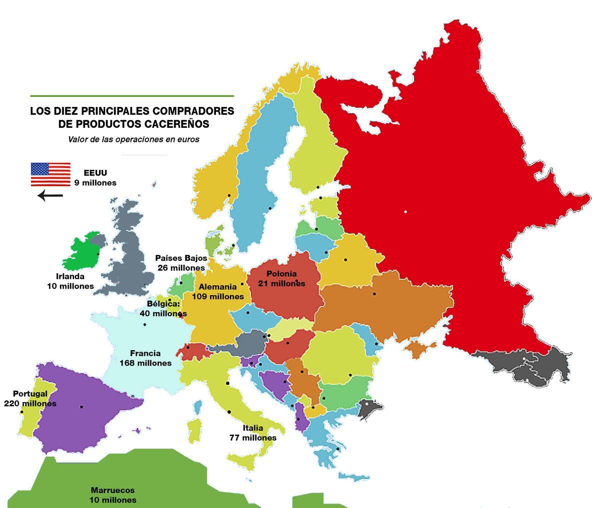 Mapa del comercio exterior de la provincia.