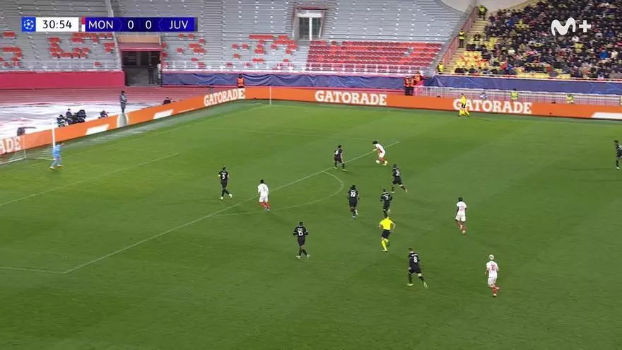 Reparto de puntos tras un empate muy disputado entre el Mónaco y la Juventus