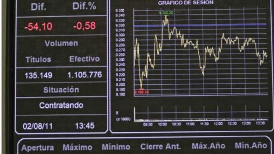 La prima de riesgo vuelve a superar los 400 puntos