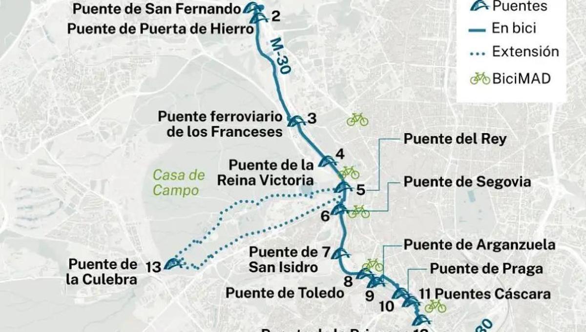 Mapa de la ruta del río Manzanares