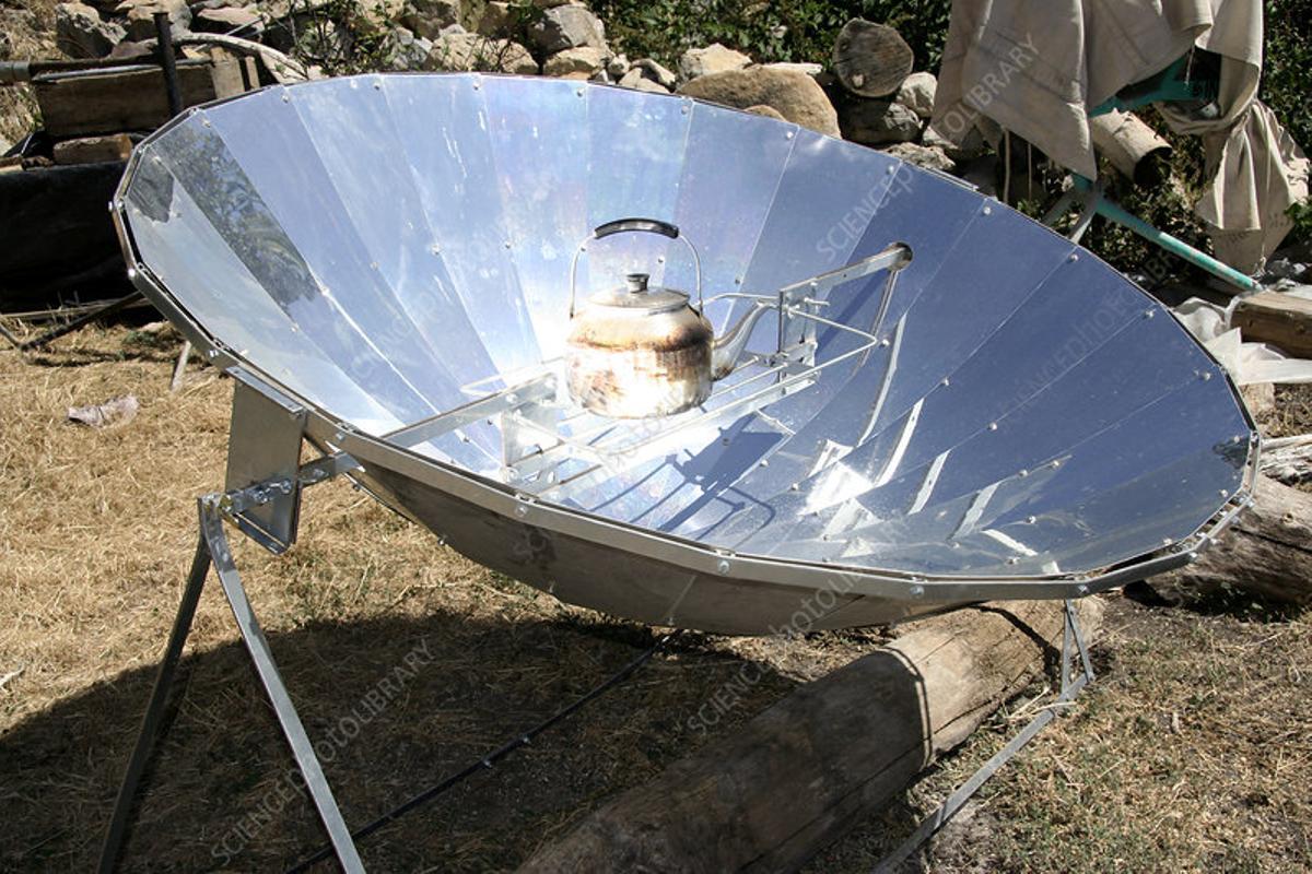 Cocina solar parabólica