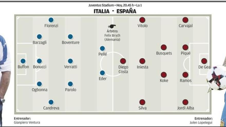 Un clásico europeo por el liderato