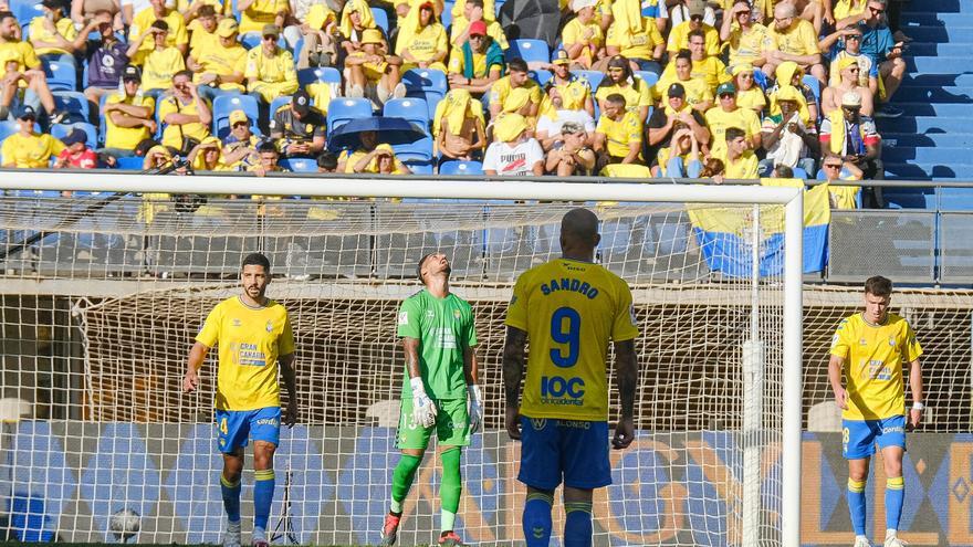 LaLiga: UD Las Palmas - Real Madrid