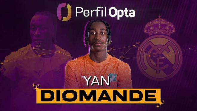 El debut de Diomande con el Madrid tendrá que esperar
