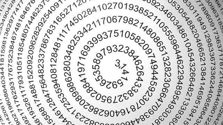 Espiral con el número Pi.