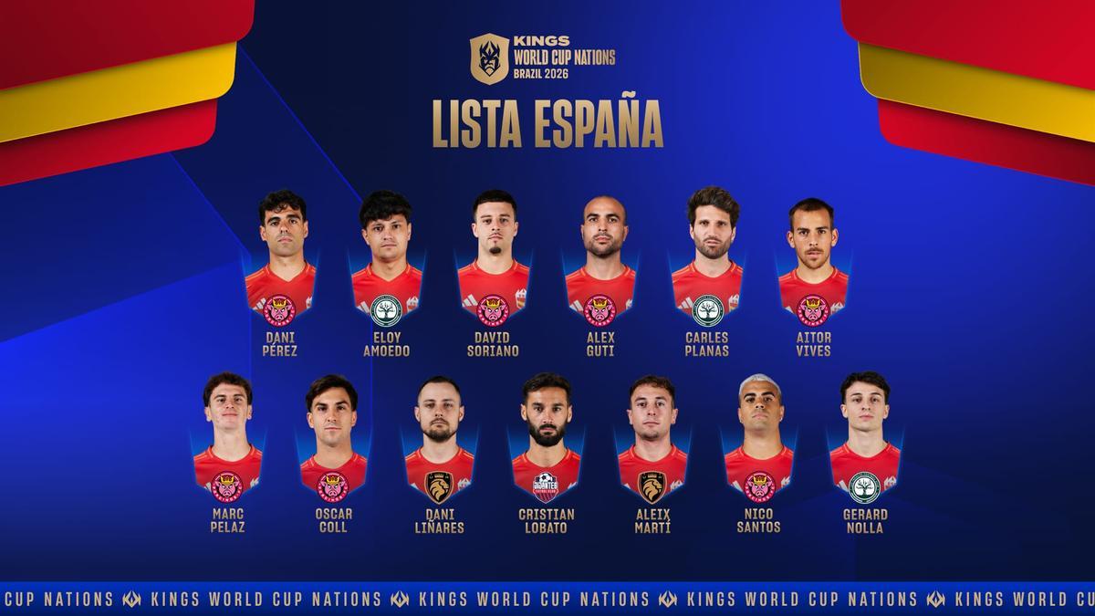 La lista de España para el Mundial de la Kings League