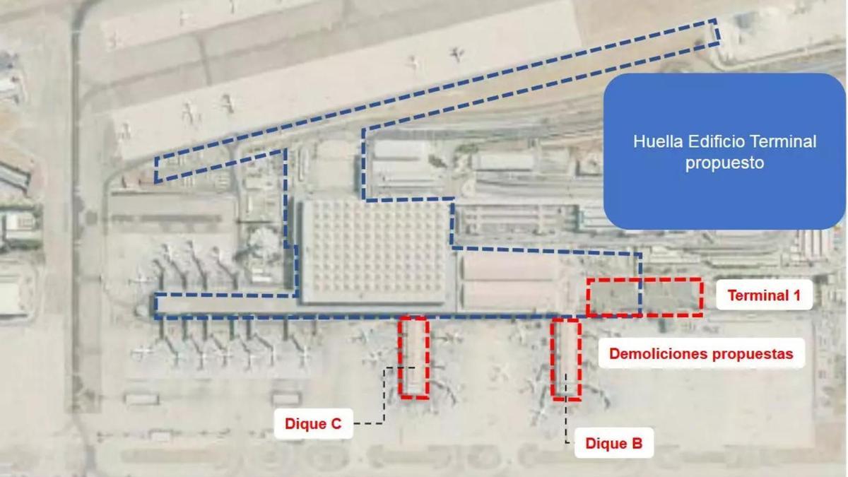 Proyecto de ampliación del aeropuerto de Málaga