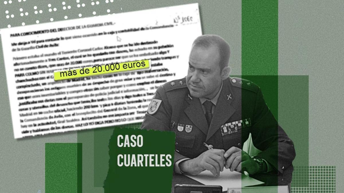 El anónimo contra el teniente coronel Carlos Alonso.