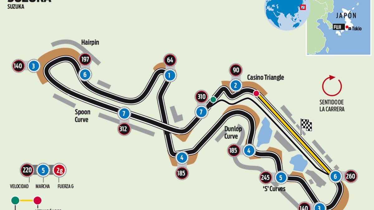 El circuito de Suzuka del GP de Japón de F1