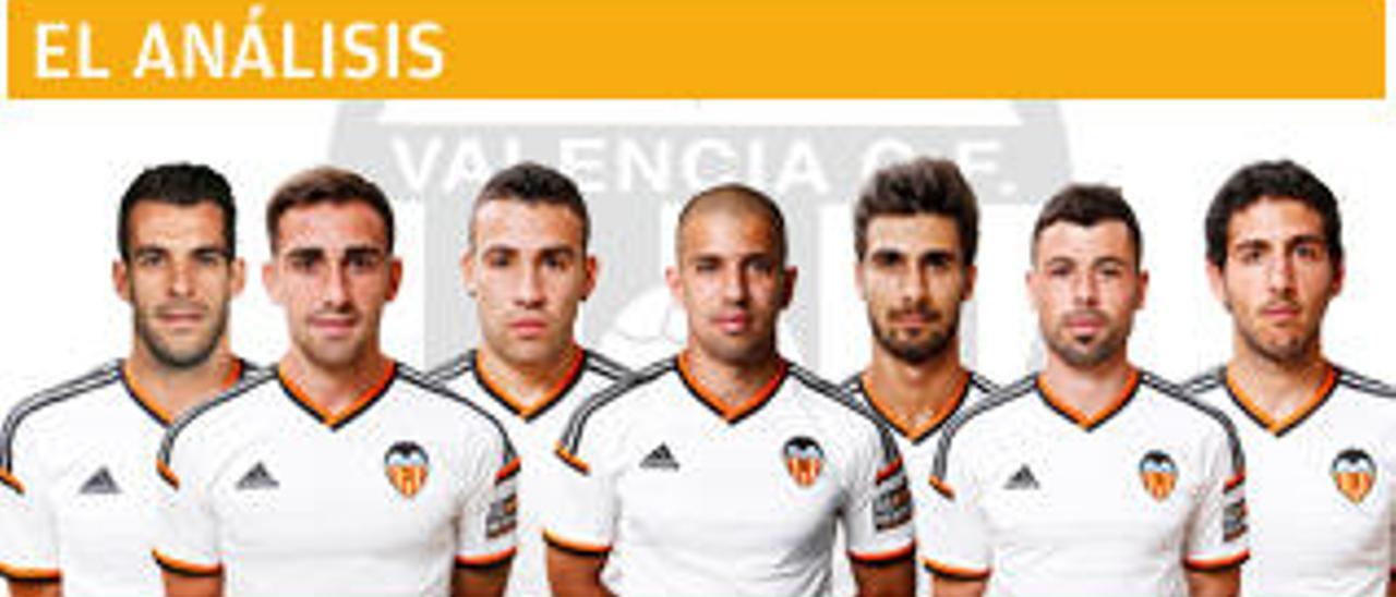 Radiografía de los jugadores del Valencia