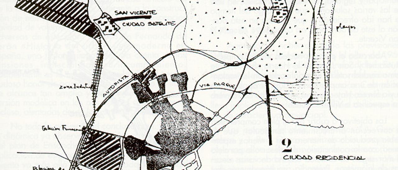 La Vía Parque de la ciudad de Alicante, 50 años