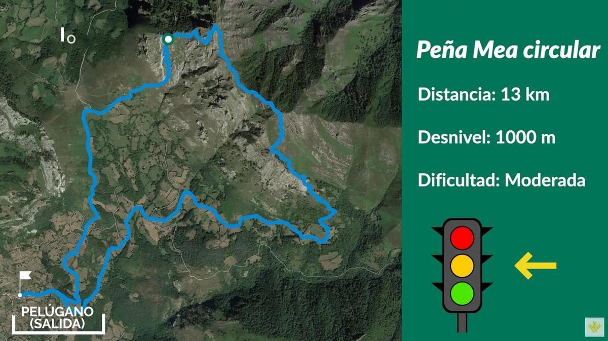 Rutas prestosas: Peña Mea