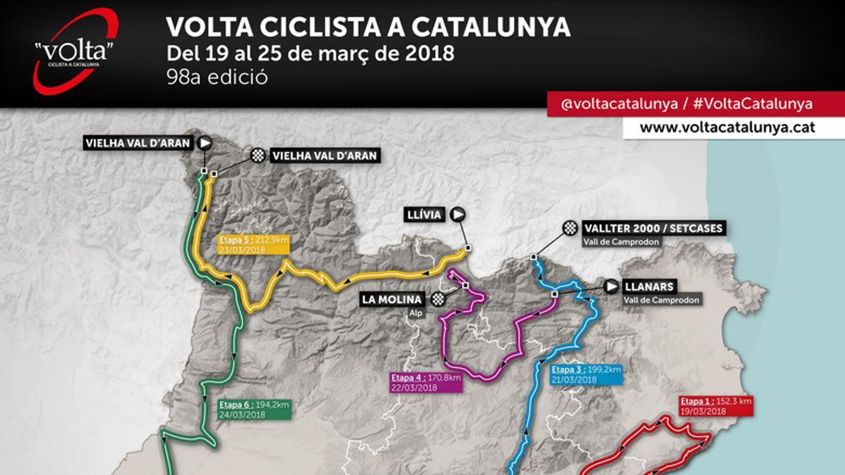 volta-a-catalunya-2018---mapa-general-socialnetworks-jpg-v4