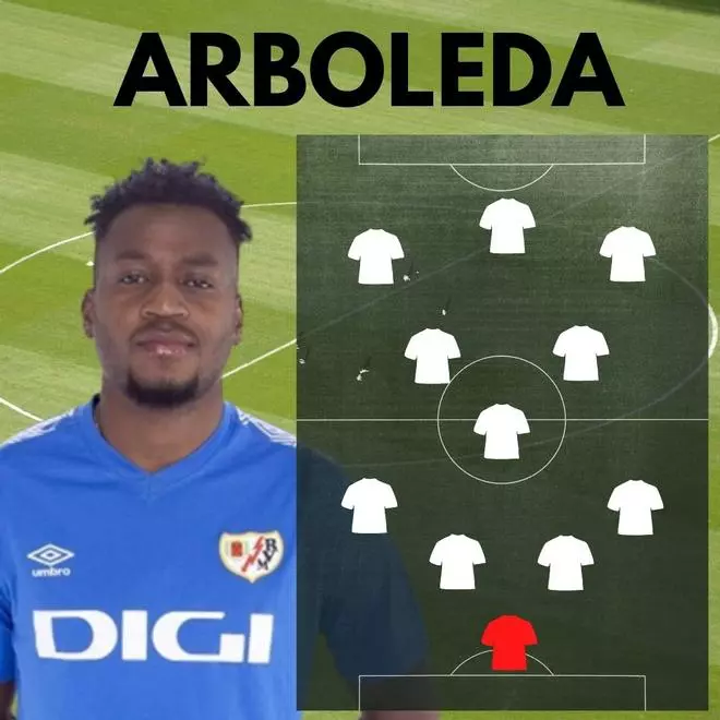 El 'XI' ideal de los desterrados: Se quedaron sin equipo tras el cierre de mercado