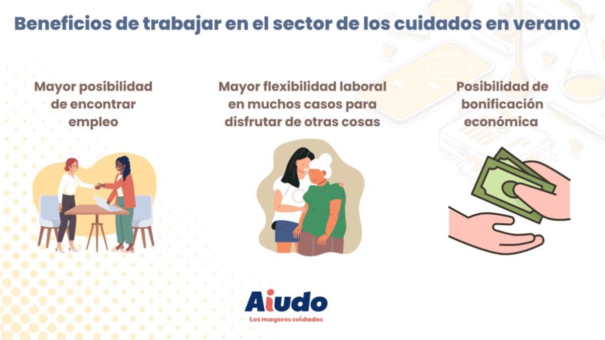 Beneficios de trabajar como cuidadora en verano (1)