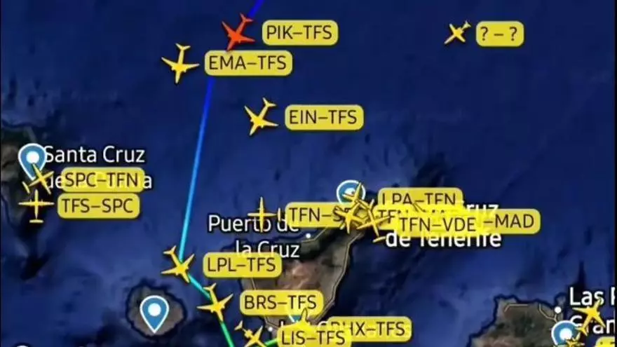 Trayectoria del vuelo procedente de Escocia a Tenerife Sur
