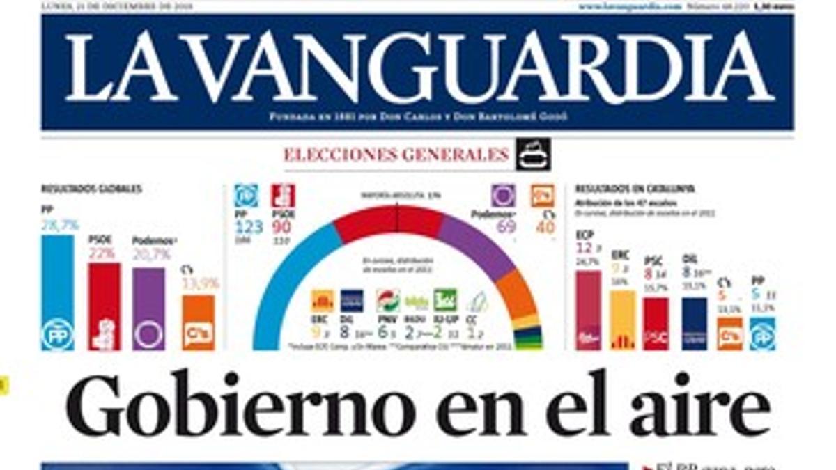 portada-vanguardia-21-12-2015