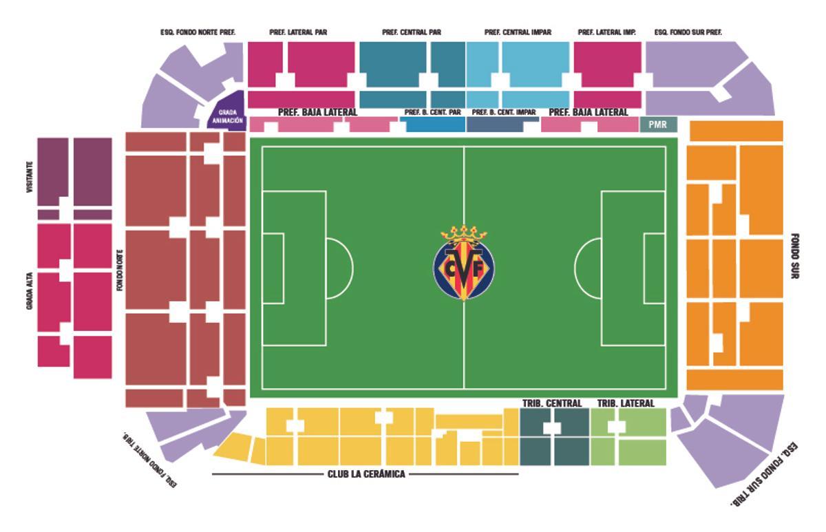 La nueva configuración del Estadio de la Cerámica.