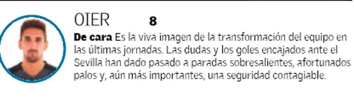 Estas son las notas del Levante frente al Leganés