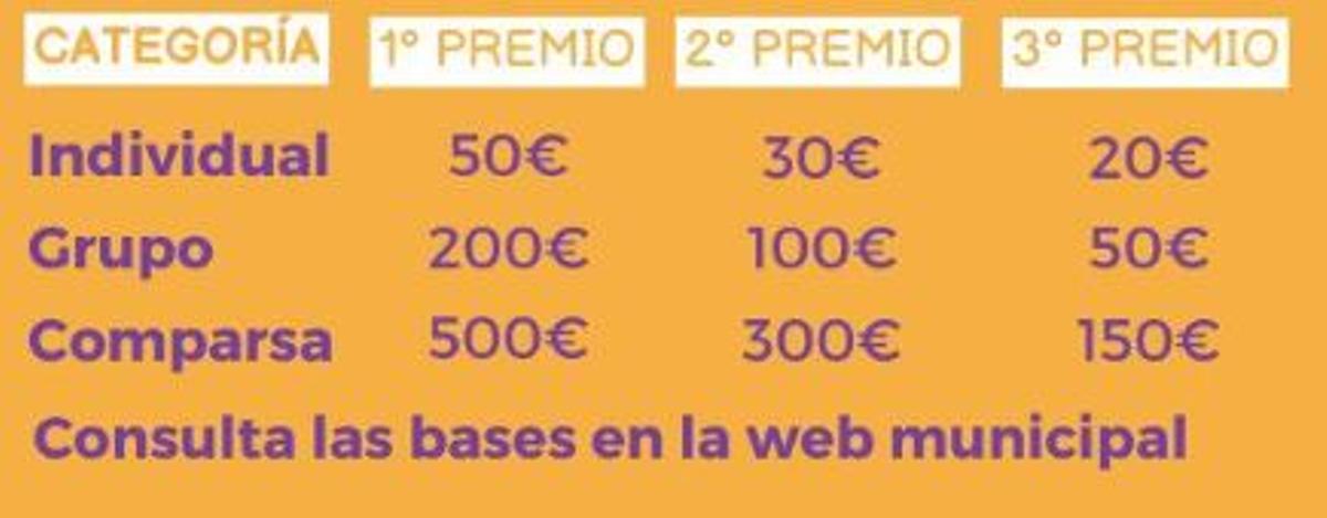 El premio más numeroso corresponderá al primer premio de la categoría 'comparsas'