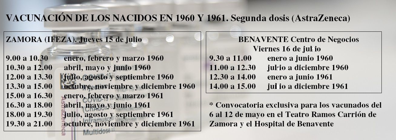 Calendario de segundas dosis con AstraZeneca para los nacidos en 1960 y 1961