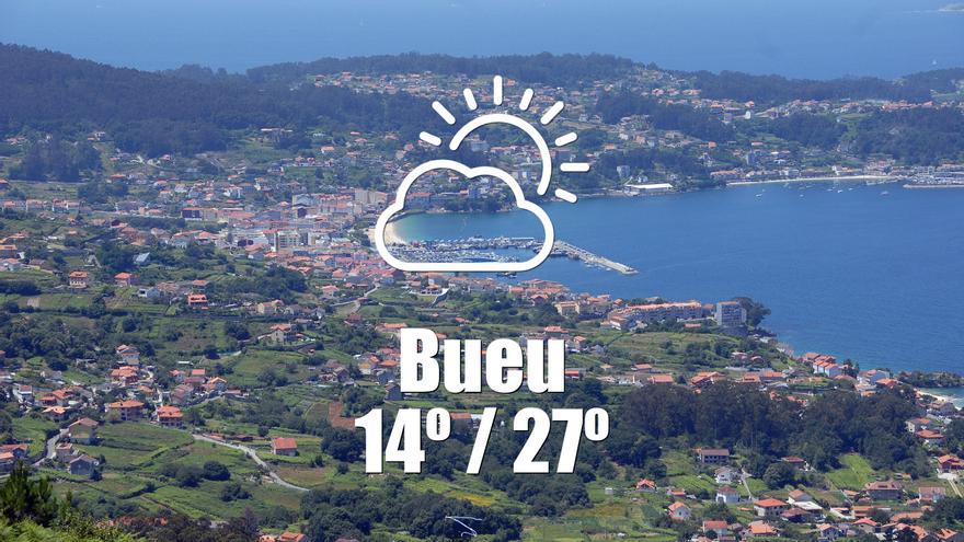 El tiempo en Bueu: previsión meteorológica para hoy, miércoles 3 de julio