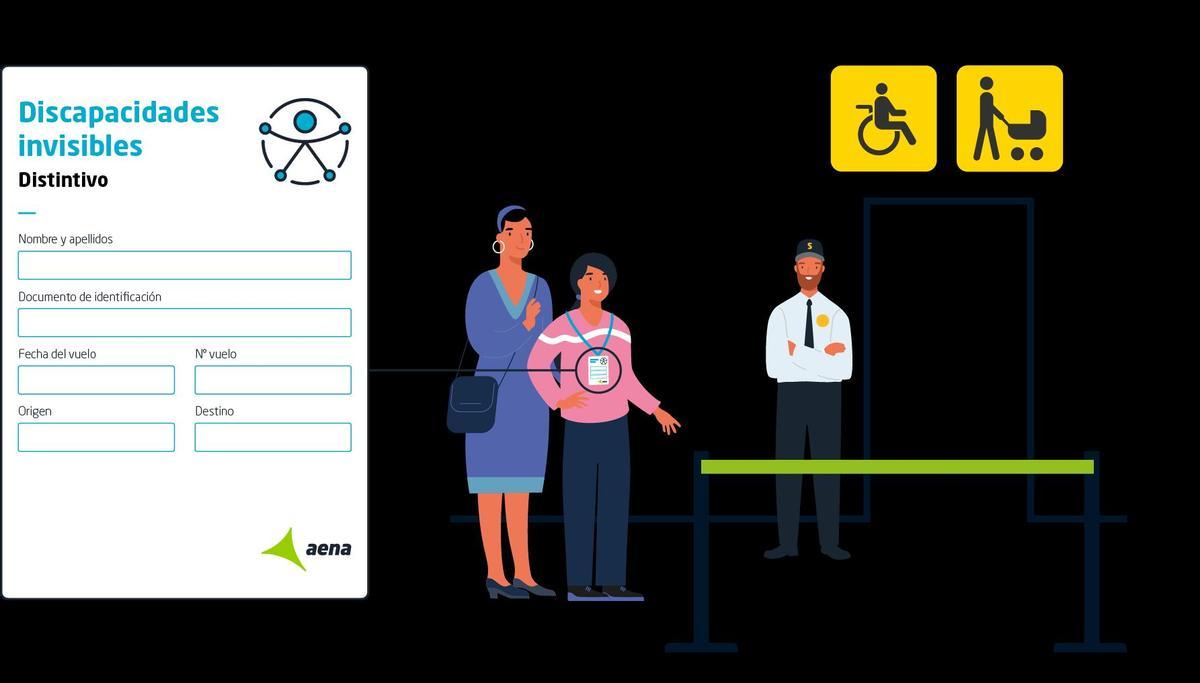 La imatge mostra el distintiu per a passatgers amb discapacitats invisibles