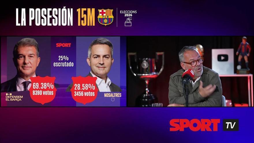 La Posesion Especial Elecciones del Barça I Lluís Carrasco: "Messi ha acabado harto de la utilización de su imagen en esta campaña"
