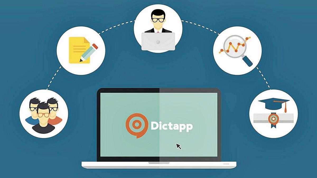 ‘Dictapp’, el garant de la llengua