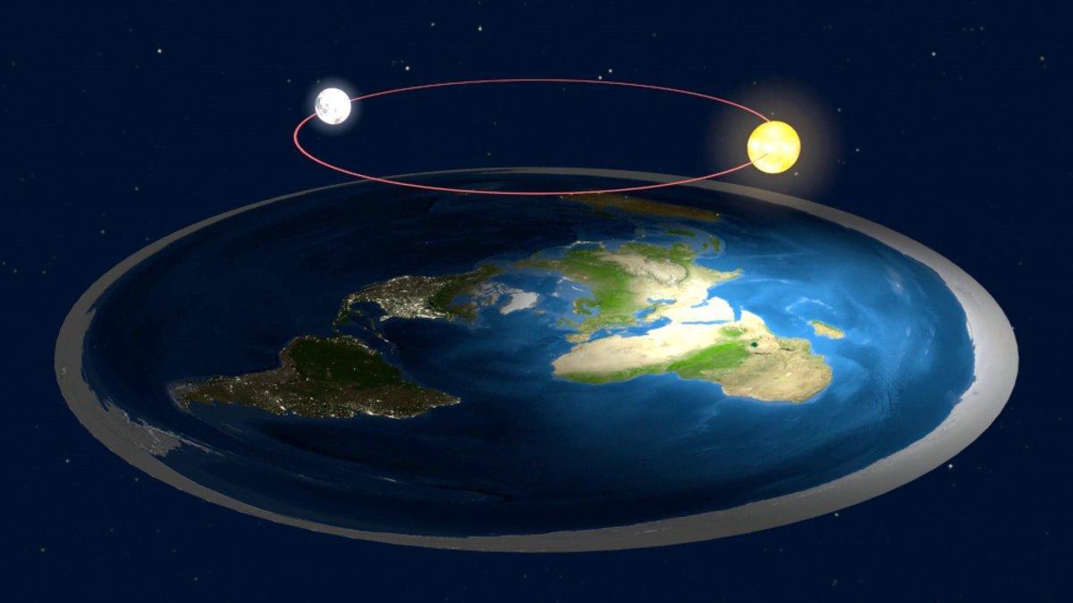 Así explican los eclipses los defensores de que la Tierra es plana