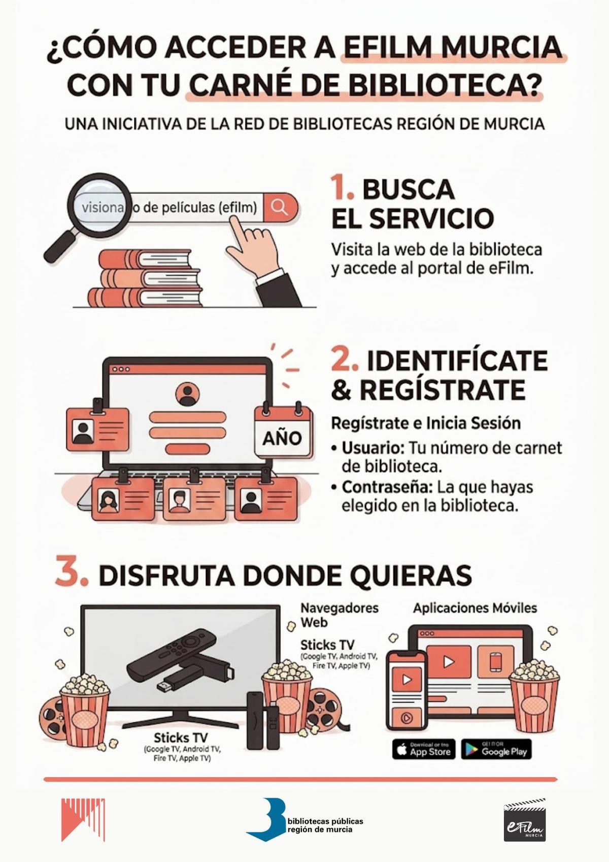 Cartel de la BRMU de acceso a la plataforma.