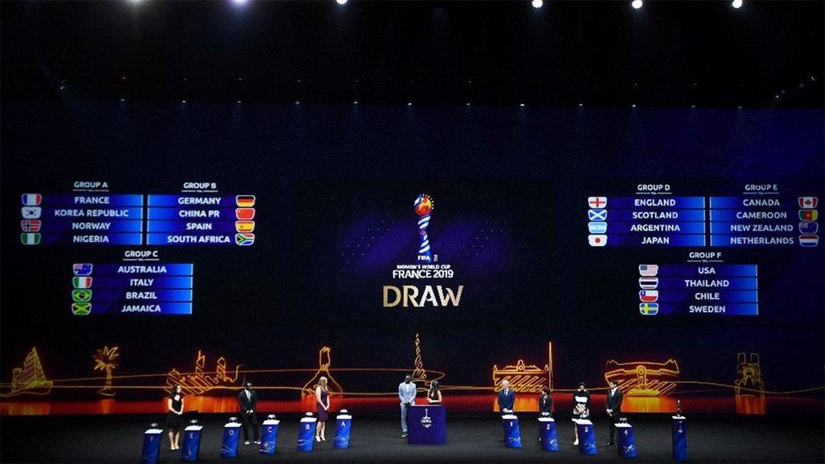 El calendario del Mundial de Francia 2019