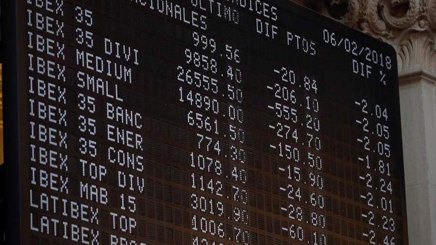 El Ibex cierra con una caída del 2,53% en medio de una elevada volatilidad