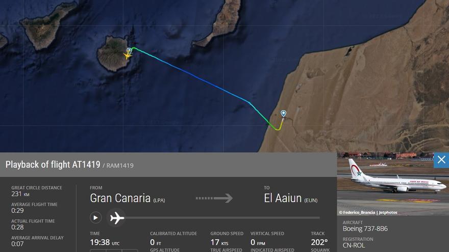 Este es el tercer vuelo internacional más corto de España y sale desde Gran Canaria