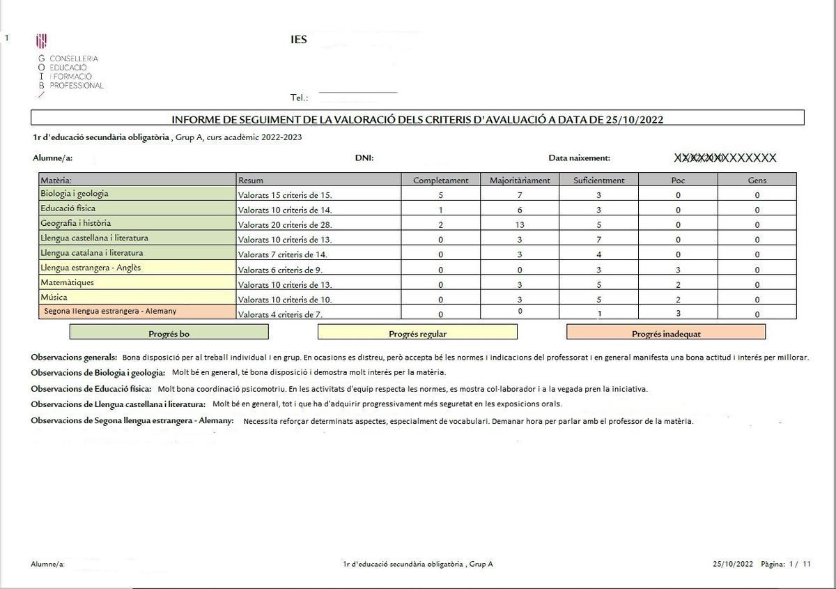 Ejemplo de la primera página del informe de evaluación de la LOMLOE