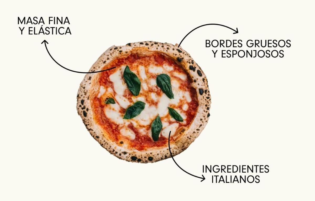 Grosso Napoletano pone especial hincapié en la masa, el horno, los ingredientes, y los pizzaioli