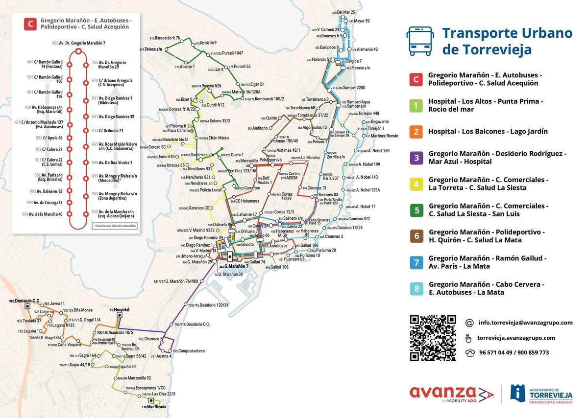 Nuevo plano de líneas