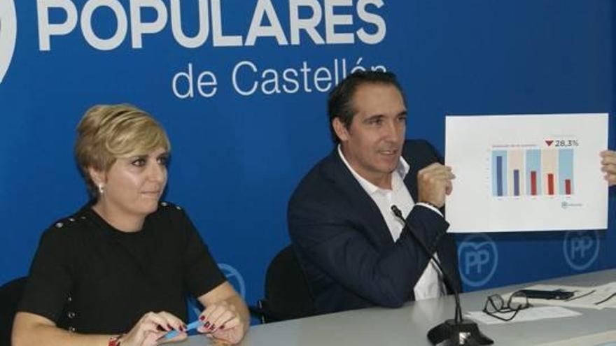 Rubén Ibáñez, con Elena Vicente-Ruiz.