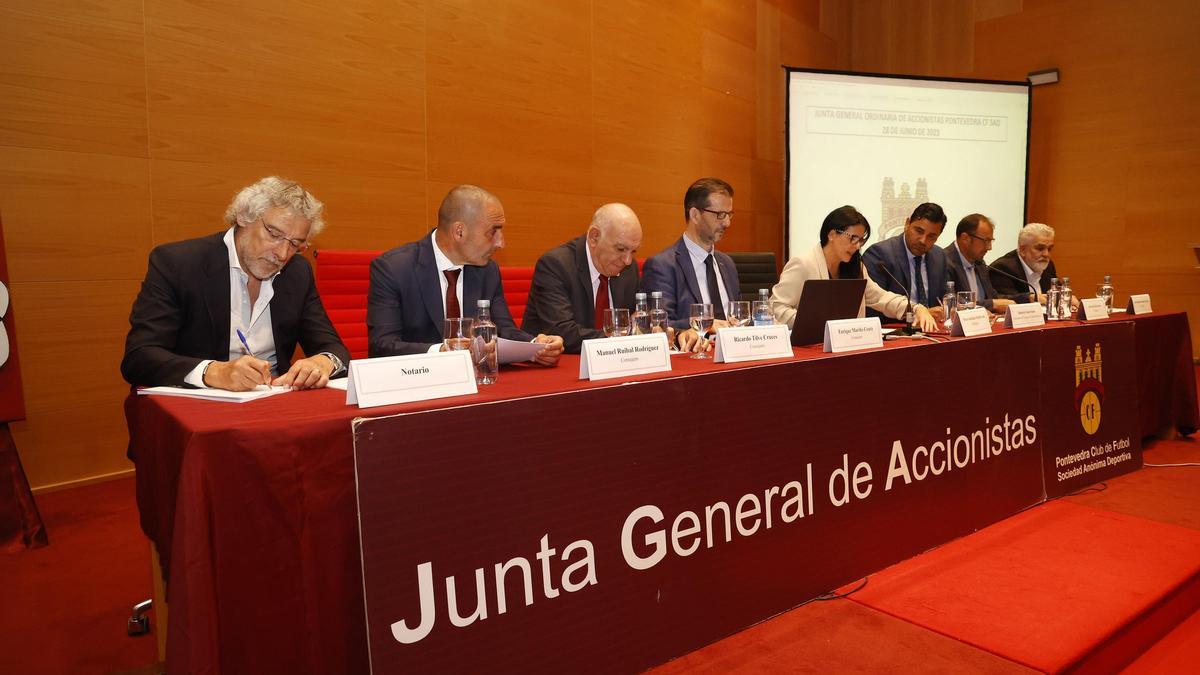 Junta de accionistas de junio pasado