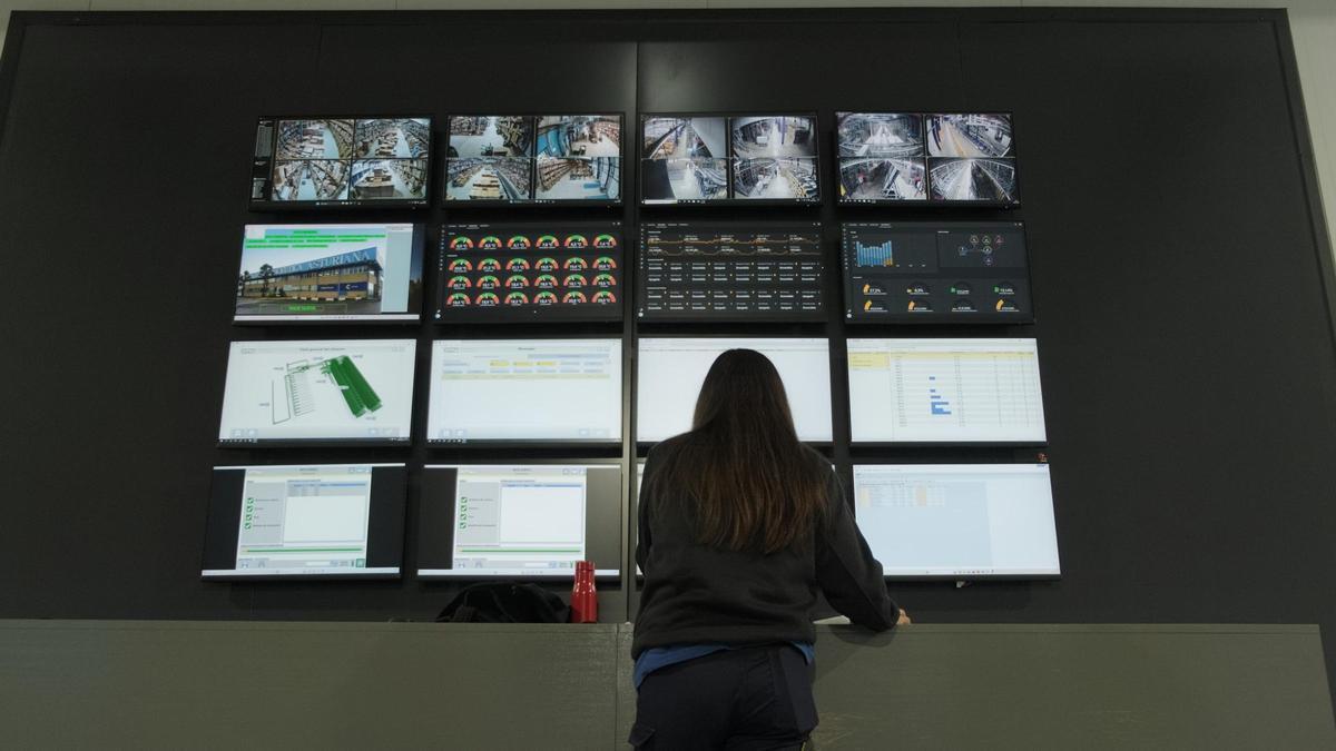 Monitorización de indicadores en una empresas