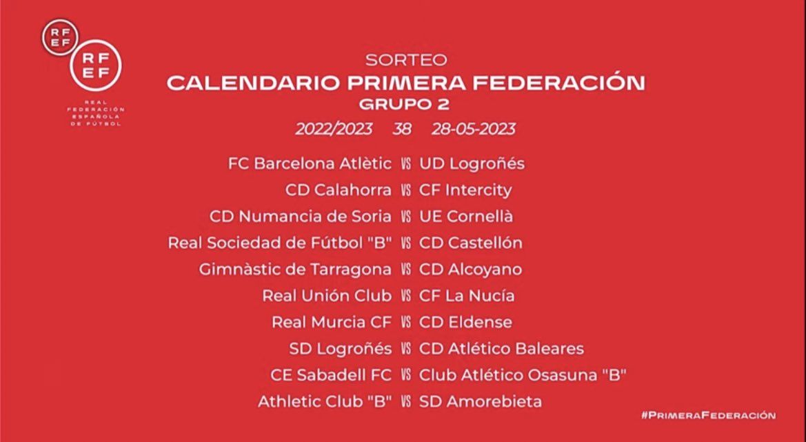 Última jornada de la temporada 2022/2023 en el grupo de Primera Federación.