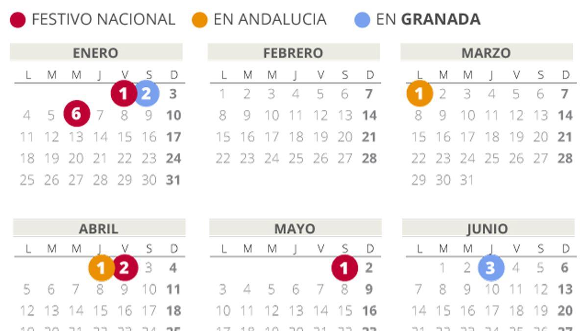 Calendario Laboral Granada Con Todos Los Festivos