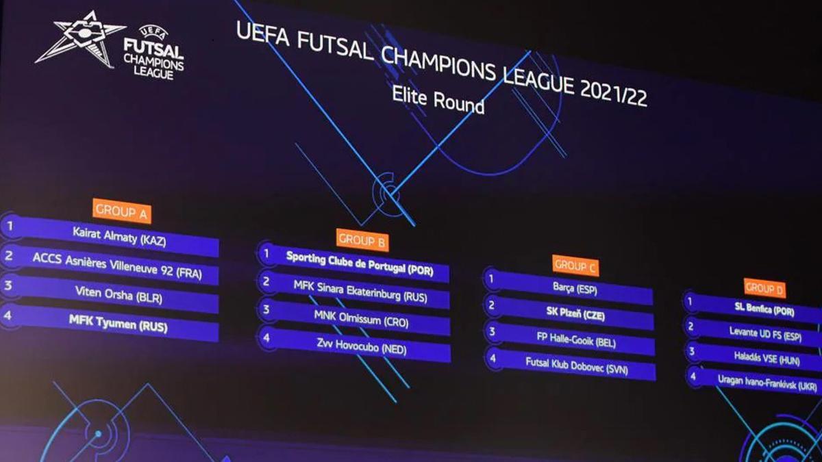 Estos son los cuatro grupos de la Ronda de Elite