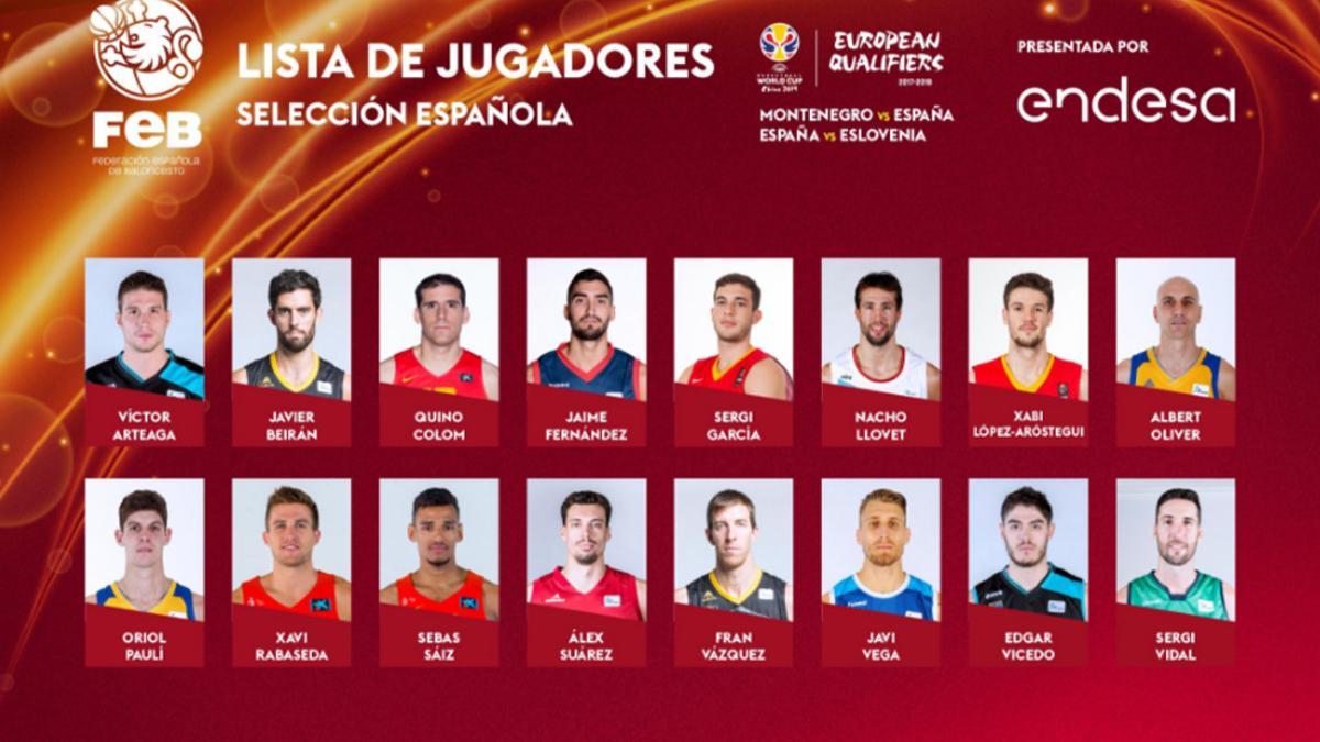 La lista de España para las ventanas FIBA