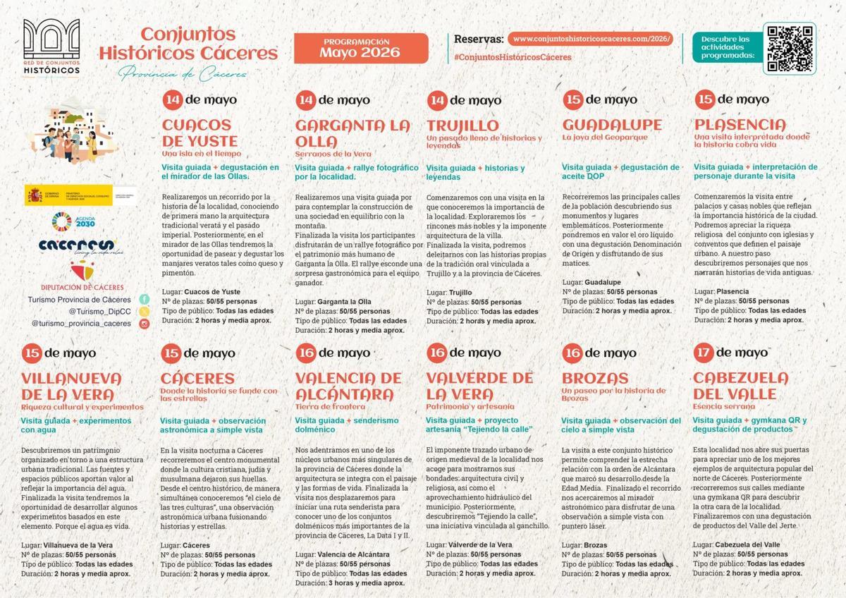 Un listado de municipios en los que se realizarán las actividades de la Diputación, entre ellos Plasencia.
