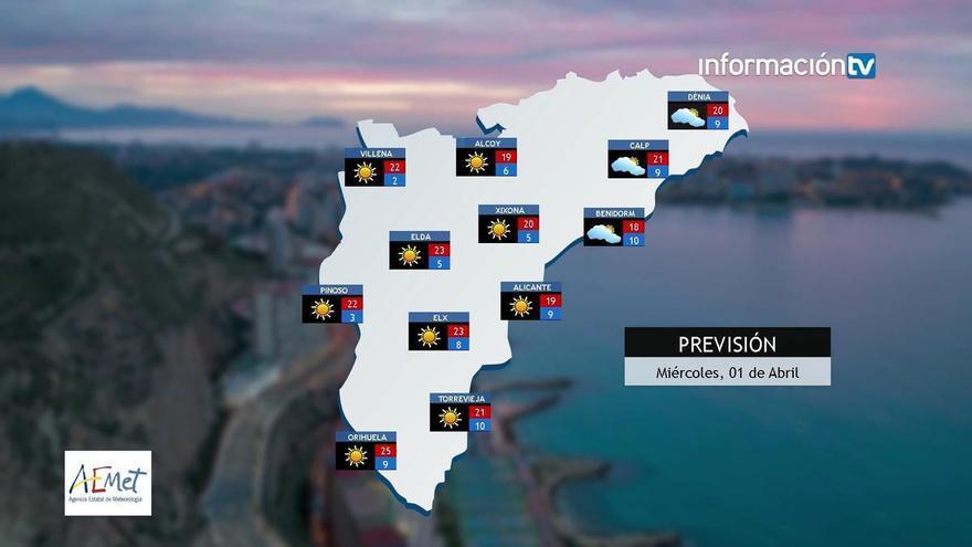 Abril arranca con sabor a verano en Alicante: máximas de hasta 25°C en la Vega Baja