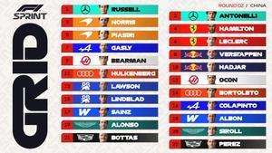 Russell abrirá la parrilla de salida en la carrera sprint de China