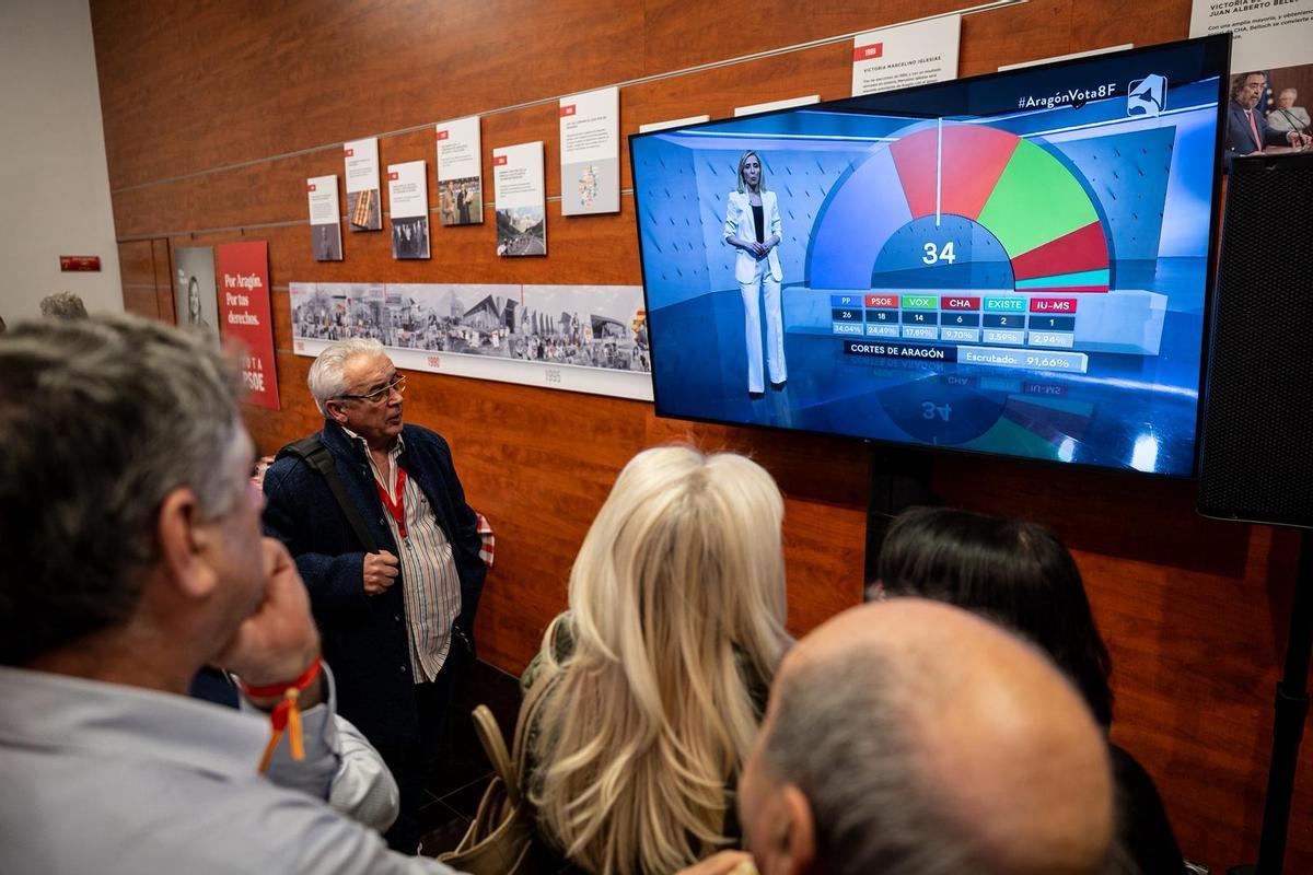 En imágenes | El PSOE de Pilar Alegría reacciona a los resultados electorales En imágenes | El PSOE de Pilar Alegría reacciona a los resultados electorales