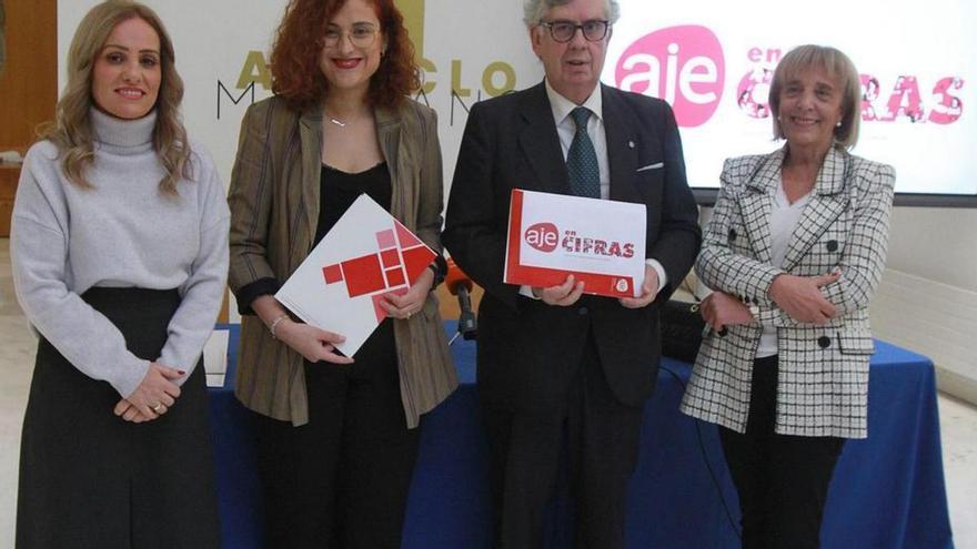 Los empresarios jóvenes de Ourense facturaron 45 millones de euros este año